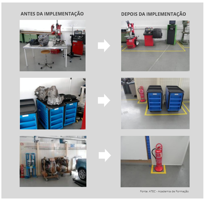 Implementacao metodo 5S oficina ATEC