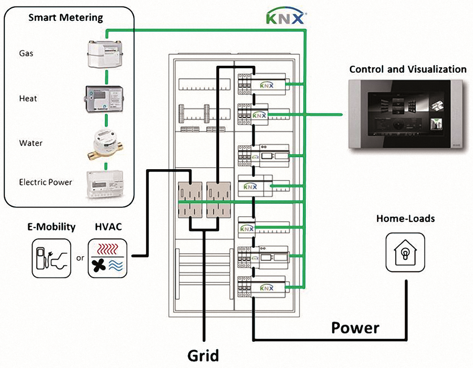 ATEC fig1